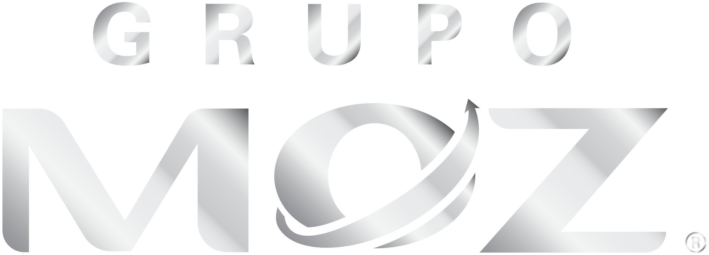 Grupo MOZ